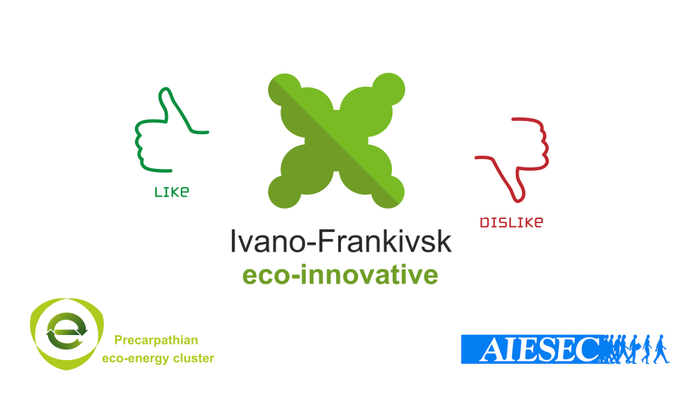 “Ivano-Frankivsk is eco-innovative city” in the eyes of young people from other countries